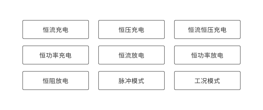8868体育便携式电池组充放电测试仪_详情-02.png