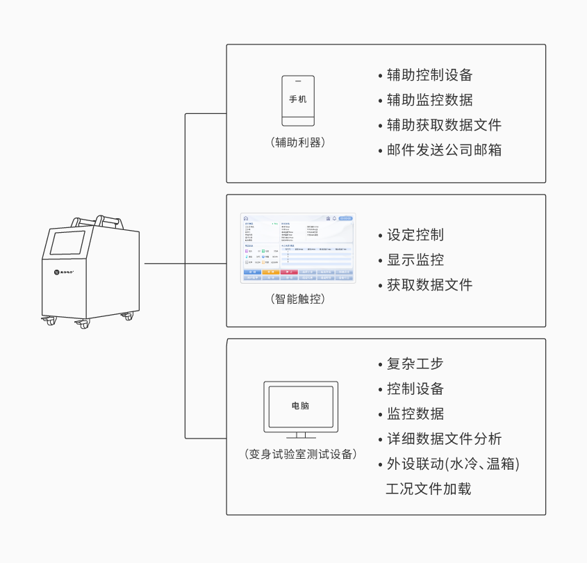 8868体育便携式电池组充放电测试仪_详情-01.png