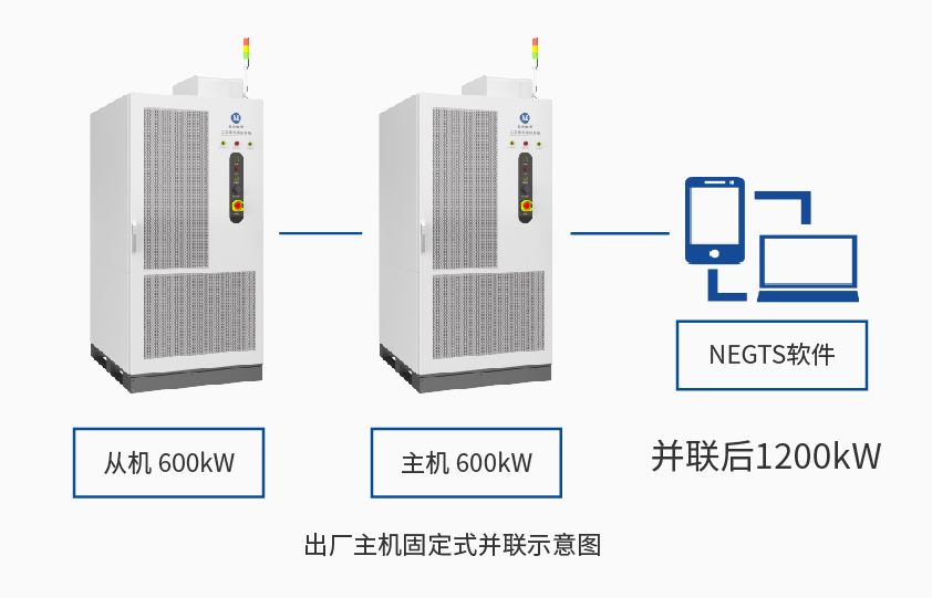 8868体育600kW1650V电池组工况模拟测试系统详情三.jpg