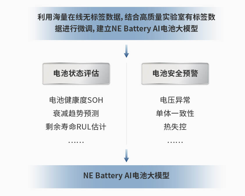 8868体育智能检测换电柜详情图一.jpg