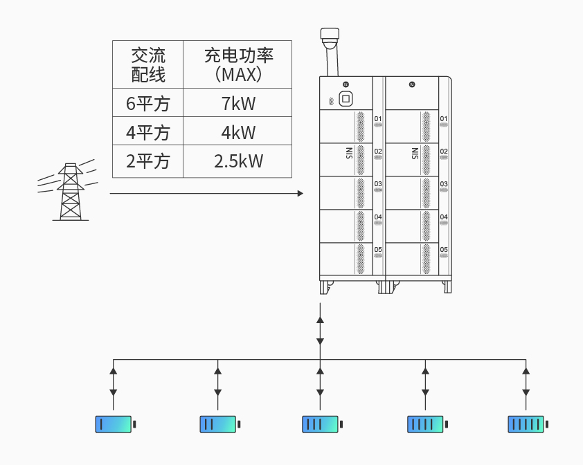 8868体育智能检测换电柜详情图四.jpg