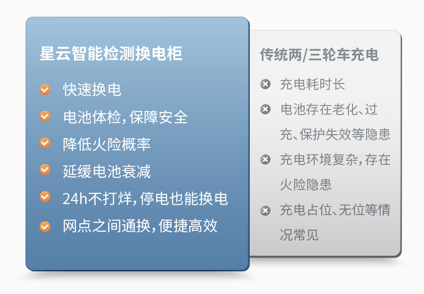 8868体育智能检测换电柜详情图三.jpg