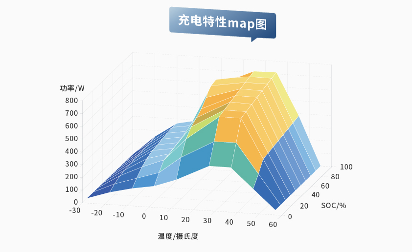 8868体育智能检测换电柜详情图五（3）.jpg