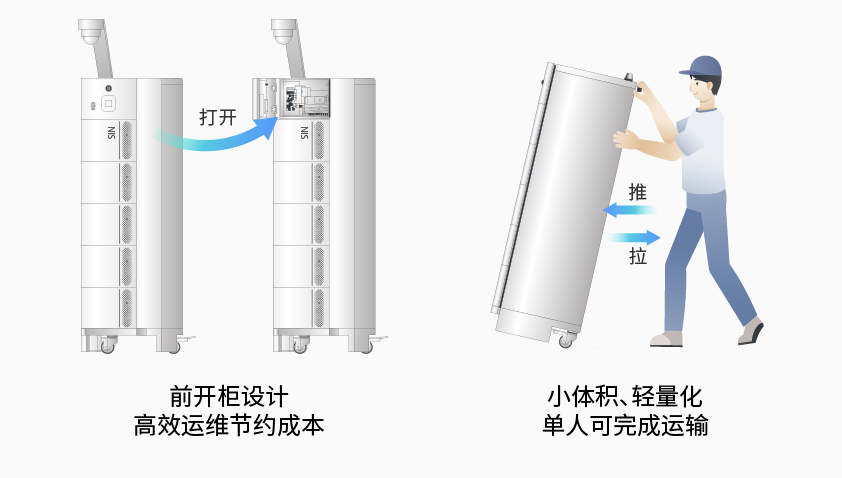 8868体育智能检测换电柜详情图7.jpg