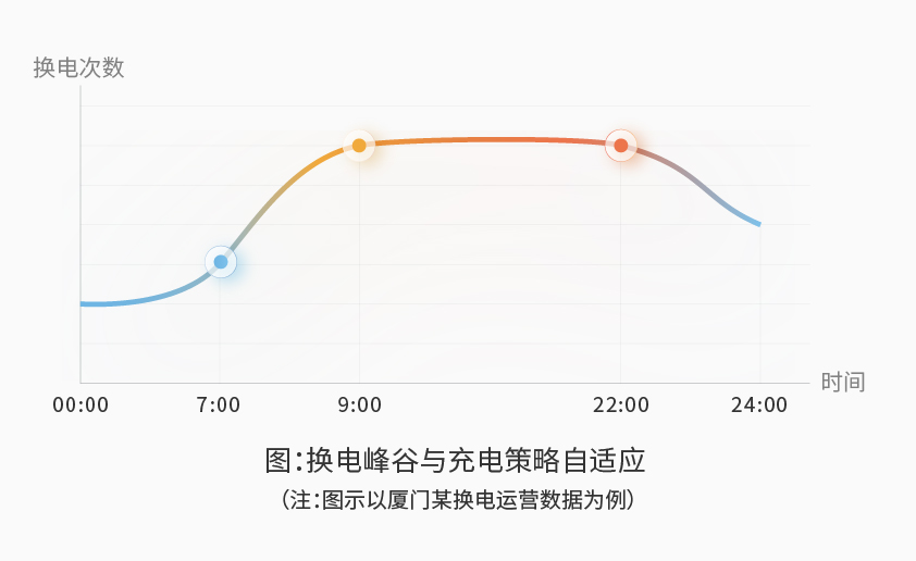8868体育智能检测换电柜详情图五（1）.jpg