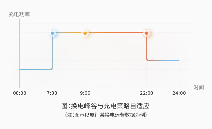 8868体育智能检测换电柜详情图五（2）.jpg